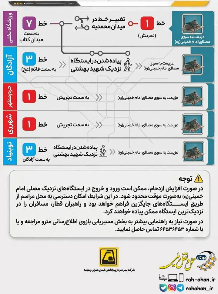اینفوگرافی مسیرهای رسیدن به مصلی امام خمینی