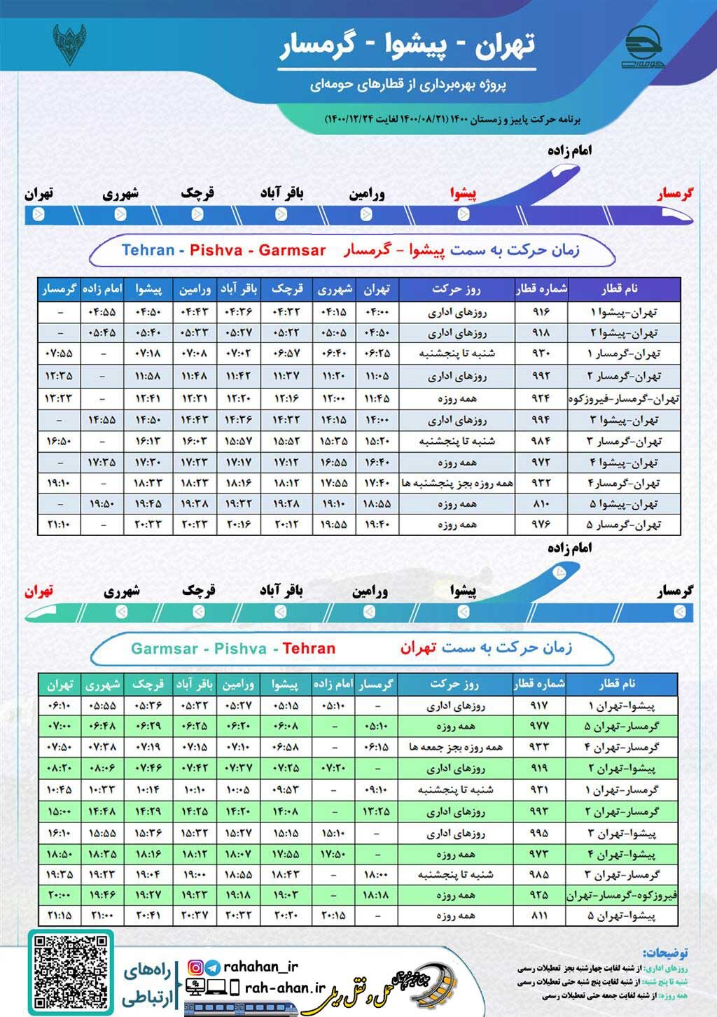 برنامه حرکت قطارهای حومه ای تهران-پیشوا-گرمسار/پاییز و زمستان 1400