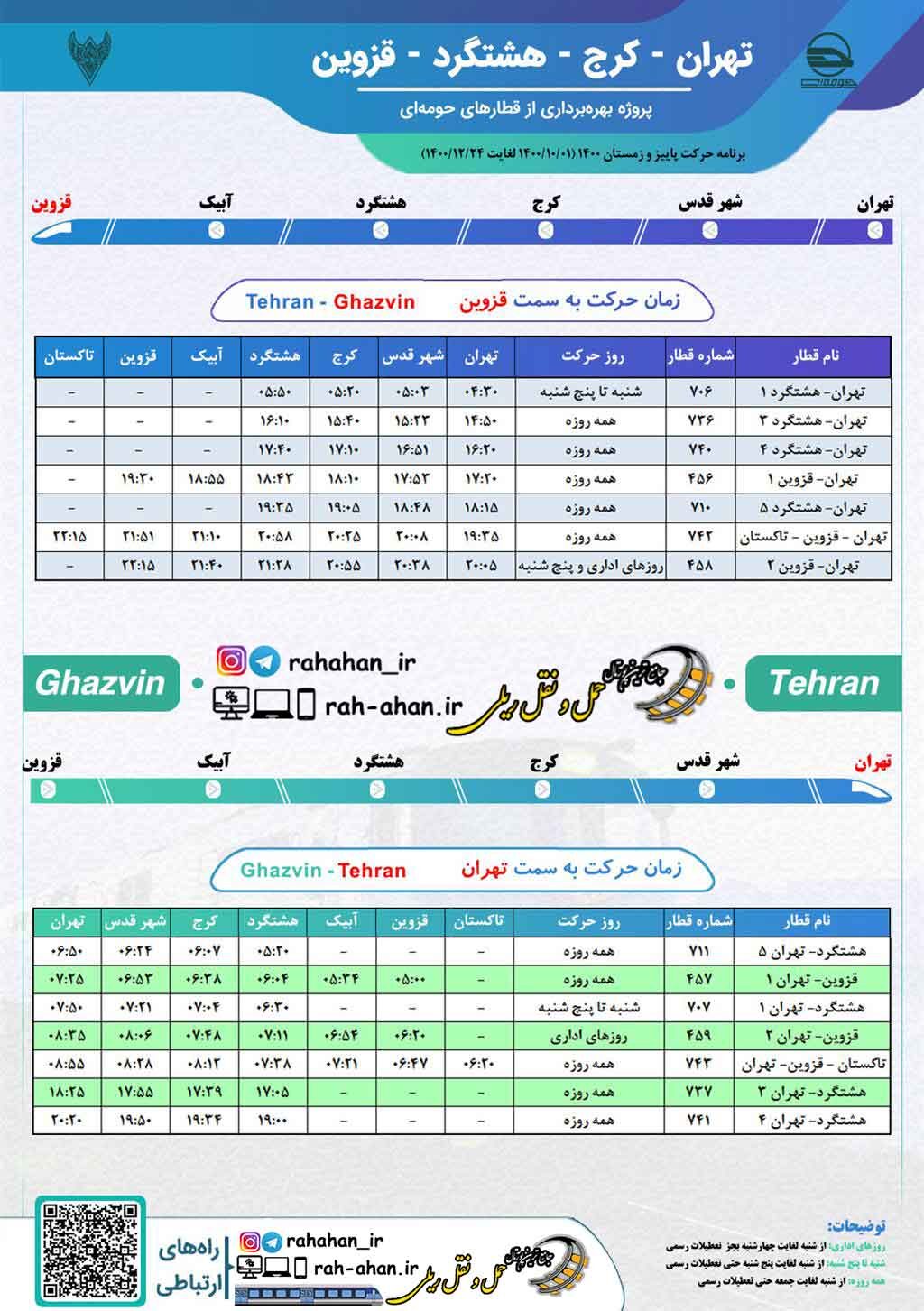 برنامه حرکت قطارهای حومه ای تهران-کرج-هشتگرد-قزوین/زمستان1400
