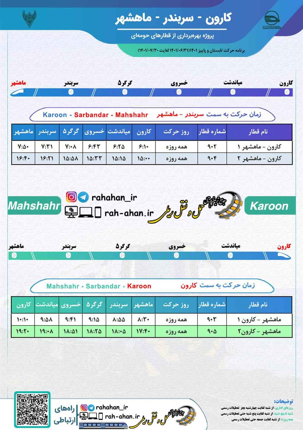 برنامه حرکت قطارهای حومه ای کارون-سربندر-ماهشهر/پاییز1401