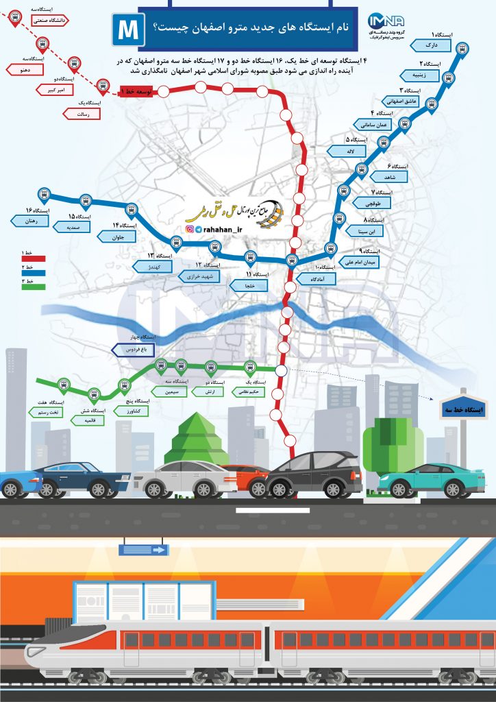 نامگذاری ایستگاه های جدید مترو اصفهان