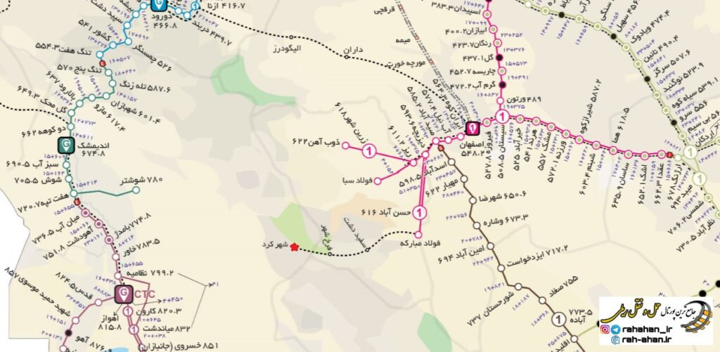 جانمایی شهر کرد در شبکه خطوط ریلی کشور