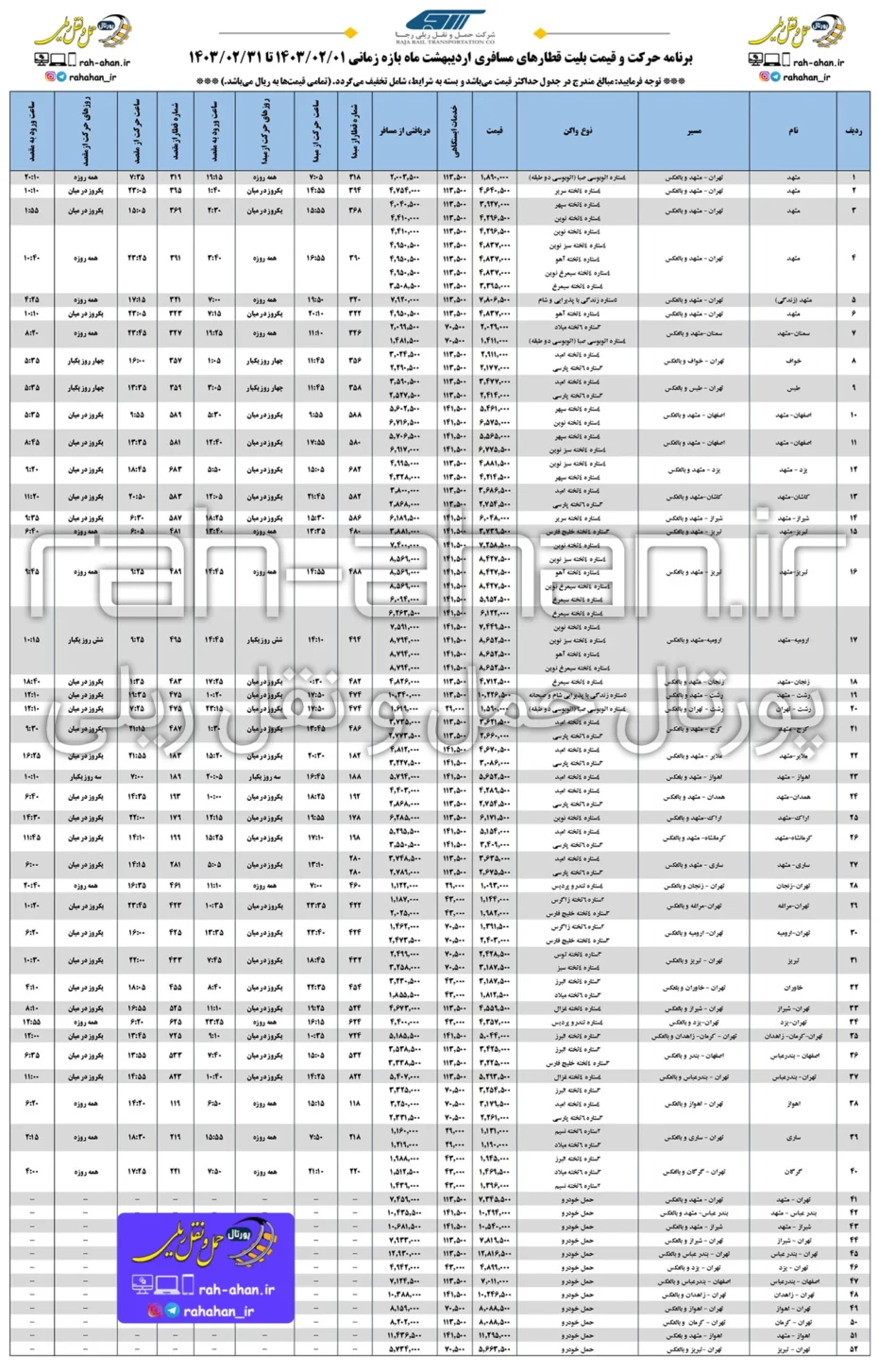 برنامه حرکت قطارهای مسافری بهار - اردیبهشت 1403