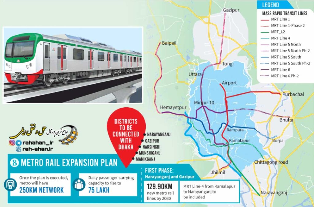 نقشه کلی خطوط متروی شهر داکا