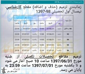 زمانبندی حذف و اضافه نیمسال اول ۹۷-۹۸ دانشگاه علم و صنعت ایران