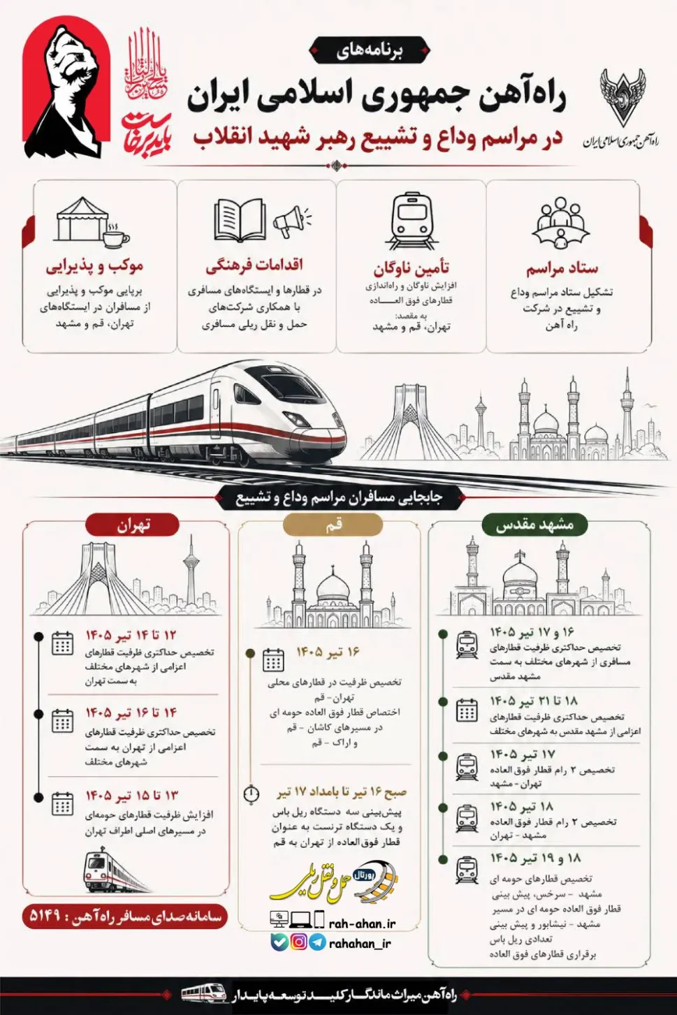 اقدامات راه آهن برای مراسم تشییع رهبر شهید