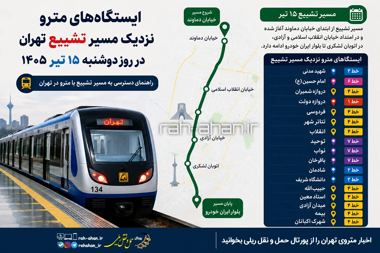 ایستگاه‌های مترو نزدیک مسیر تشییع تهران | دوشنبه ۱۵ تیر ۱۴۰۵