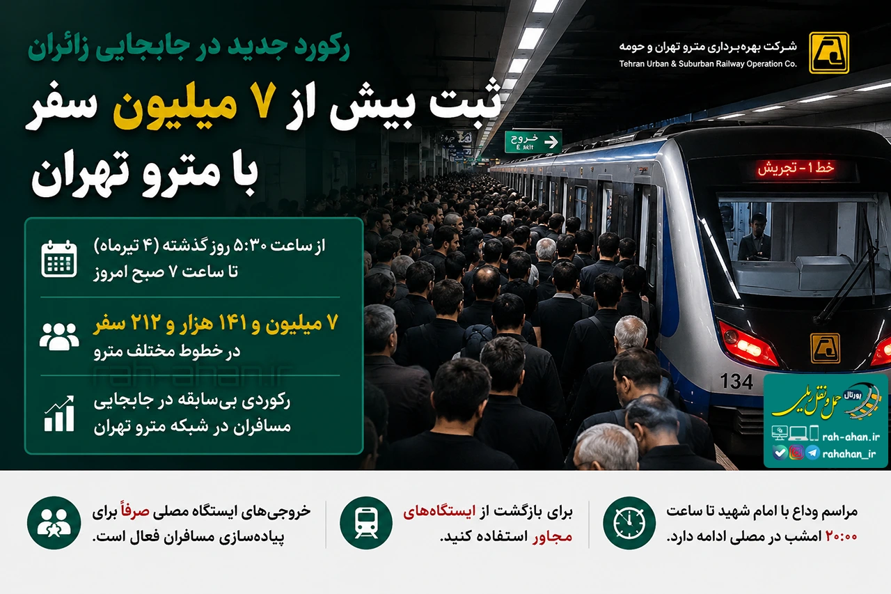 بیش از ۷ میلیون سفر با مترو در مراسم وداع ثبت شد