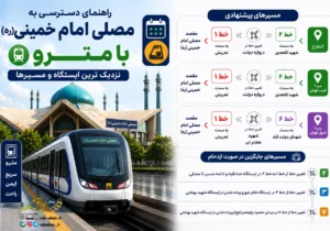 راهنمای دسترسی به مصلی امام خمینی با مترو | نزدیک‌ترین ایستگاه و مسیرها