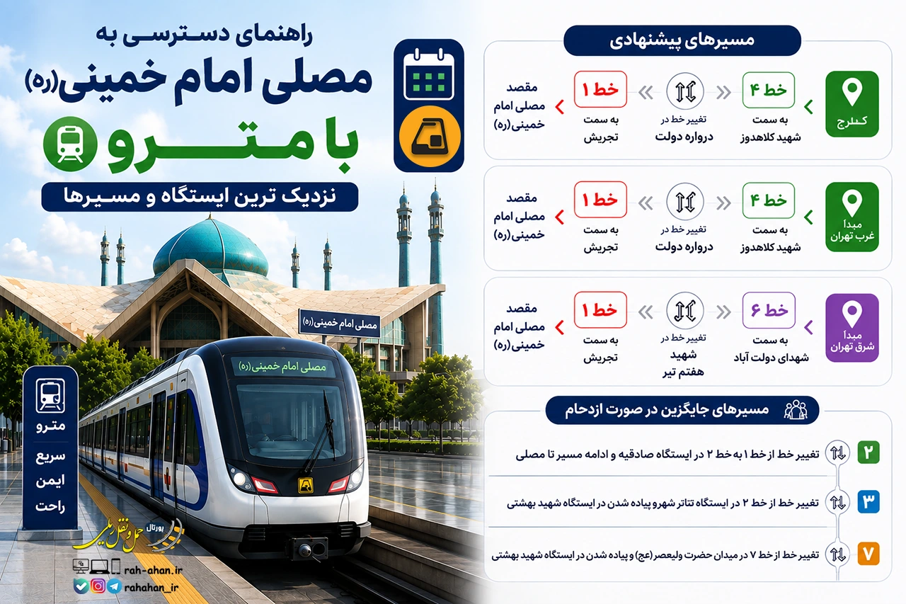 دسترسی به مصلی امام خمینی با مترو تهران