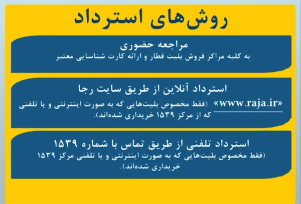 روش های استرداد بلیط قطار/منبع رجا