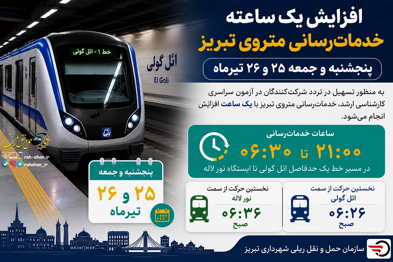 ساعات فعالیت متروی تبریز در روزهای ۲۵ و ۲۶ تیر یک ساعت افزایش یافت