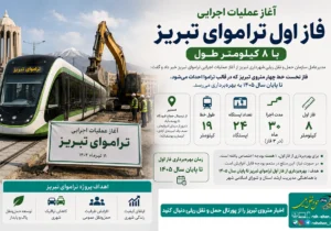 عملیات اجرایی فاز نخست تراموای تبریز آغاز شد