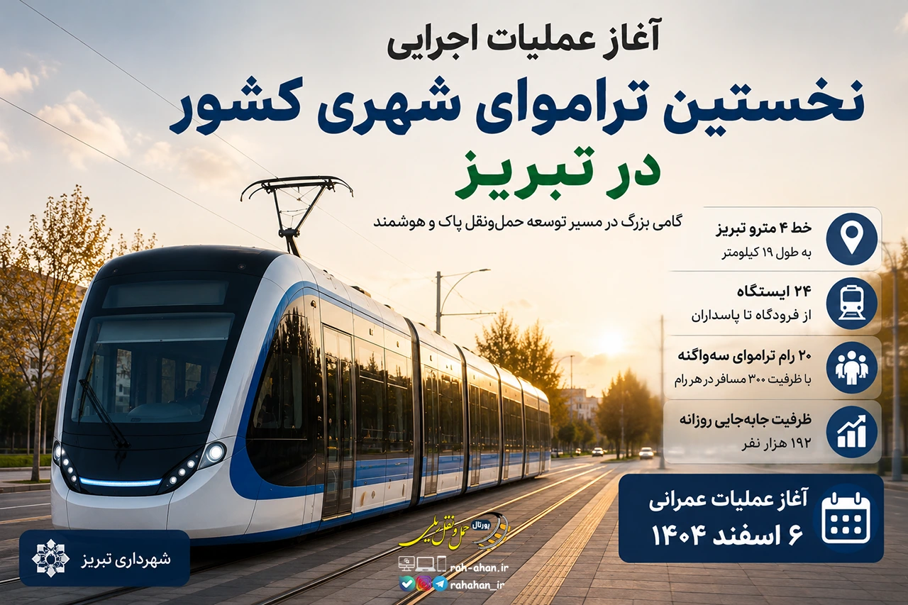 عملیات اجرایی نخستین تراموای شهری ایران در تبریز آغاز شد