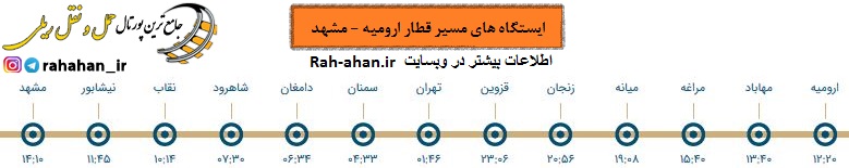 ایستگاه های مسیر ریلی ارومیه - مشهد