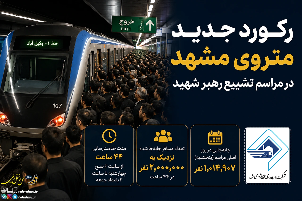 نزدیک به ۲ میلیون مسافر؛ رکورد جدید متروی مشهد در مراسم تشییع رهبر شهید