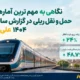 نگاهی به مهم ترین آمارهای حمل و نقل ریلی در گزارش سالانه ۱۴۰۴ علی‌بابا